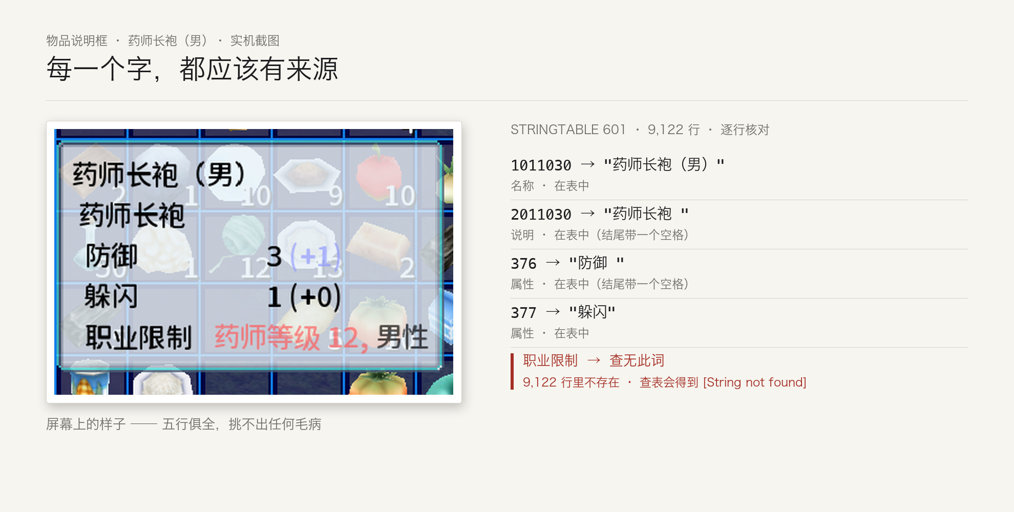 说明框里每一行在数据表里的真实来源:前四行都在表里,唯独「职业限制」查无此词
